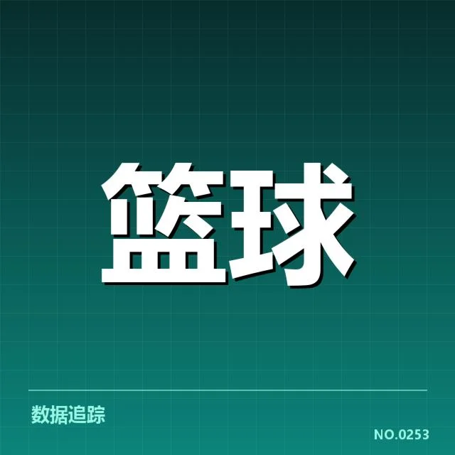 确认的全明星参赛名单与薪资数据